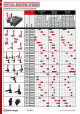 DESTACO Vertikal Kniehebelspanner Katalog